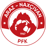 Araz logo