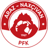 Araz logo
