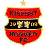 Honvéd II logo