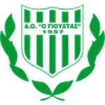 Giouchtas logo