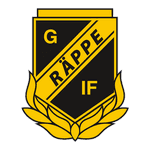 Räppe logo