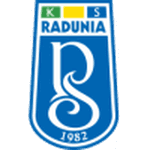 Radunia Stężyca logo