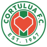 Cortuluá W logo