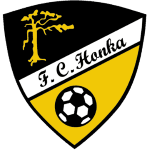 Honka / Leopardit logo