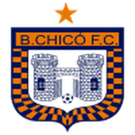 Boyacá Chicó W logo