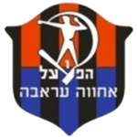 Hapoel Ironi Arraba logo