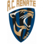 Renate U19 logo