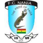Nania logo