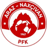 Kür-Araz logo