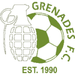 Grenades logo