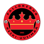 PKKU W logo