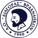 Diagoras Ikaria logo