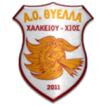 Thyella Chalkeiou logo
