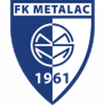 Metalac GM logo