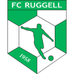Ruggell IV logo