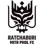 Ratchaburi logo