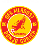 Mladost DG U19 logo