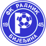 Radnik Bijeljina logo