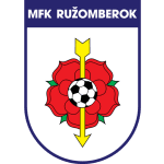 Ružomberok logo