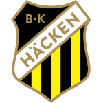 BK Hacken logo