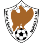 Murata logo