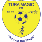 Tura Magic logo