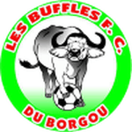 Buffles logo
