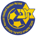 Maccabi Ma'alot Tarshiha logo