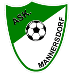 Mannersdorf logo