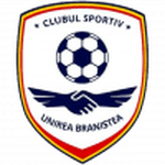 Unirea Braniştea logo