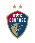 NC Courage II W logo