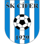 Cifer logo