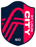 City SC W logo