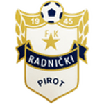 Radnicki Pirot logo